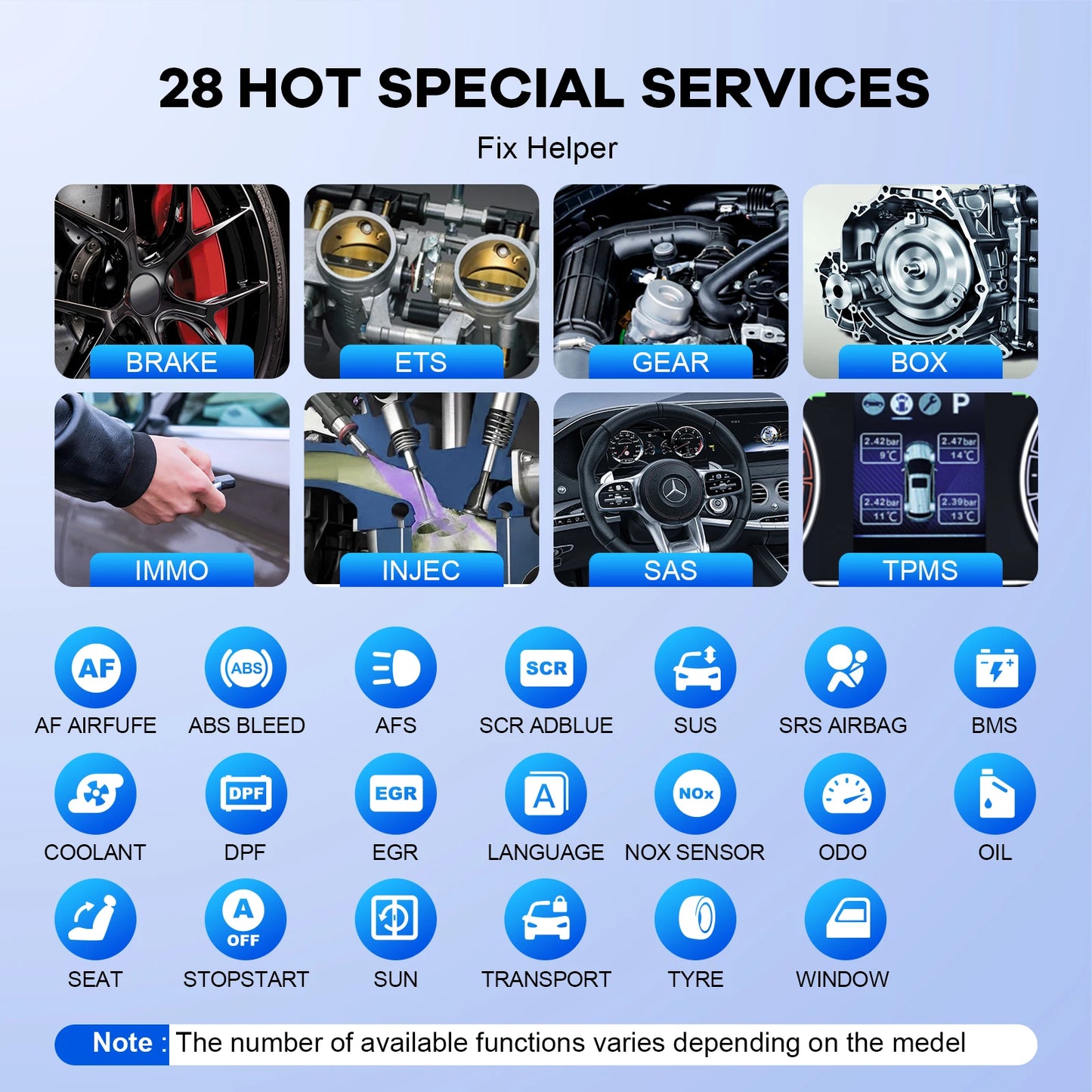 THINKCAR MUCAR VO6 Best Professional Car Diagnostic Tools Full System Automotive Obd2 Scanner OBD Auto Diagnosis 28 Resets Free