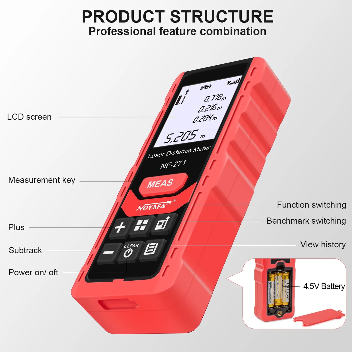 NOYAFA NF-271 Laser Rangefinder 40M 80M Laser Distance Meter Laser Tape Measure Accurate Distance Meter Measuring Device Tools